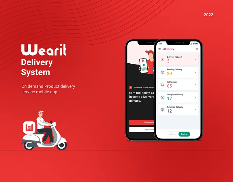 Wearit โ Delivery System
